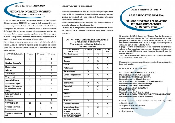 INDIRIZZO SPORTIVO + BAS DEFINITIVO lato B a.s. 2019 2020